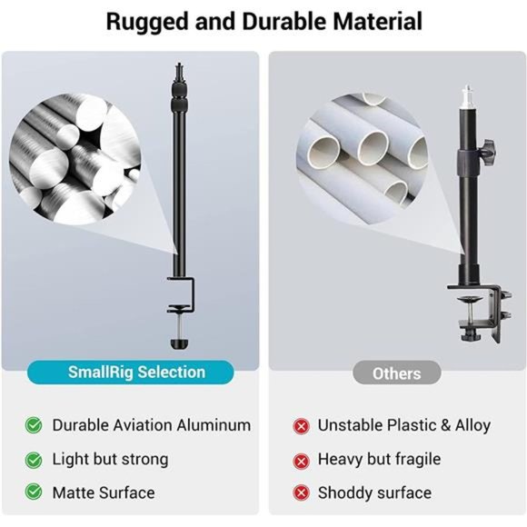 19"-39" Camera Desk Mount 2 PCS Table Stand with 1/4" Ball Head,  (2 PCS) - Picture 7 of 7